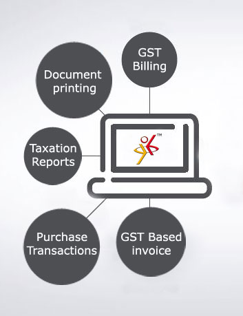 Kuber Software